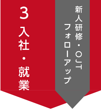 入社・就業 新人研修 OJT フォローアップ